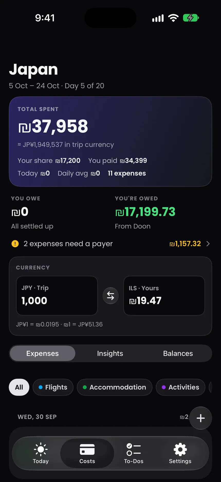 Costs tab: ₪37,958 spent on a trip to Japan, with who owes whom.